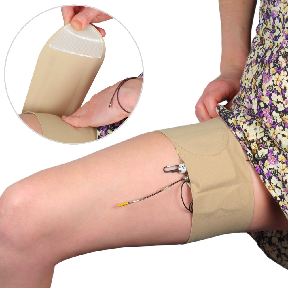 Thigh Strap – Standard Pouch