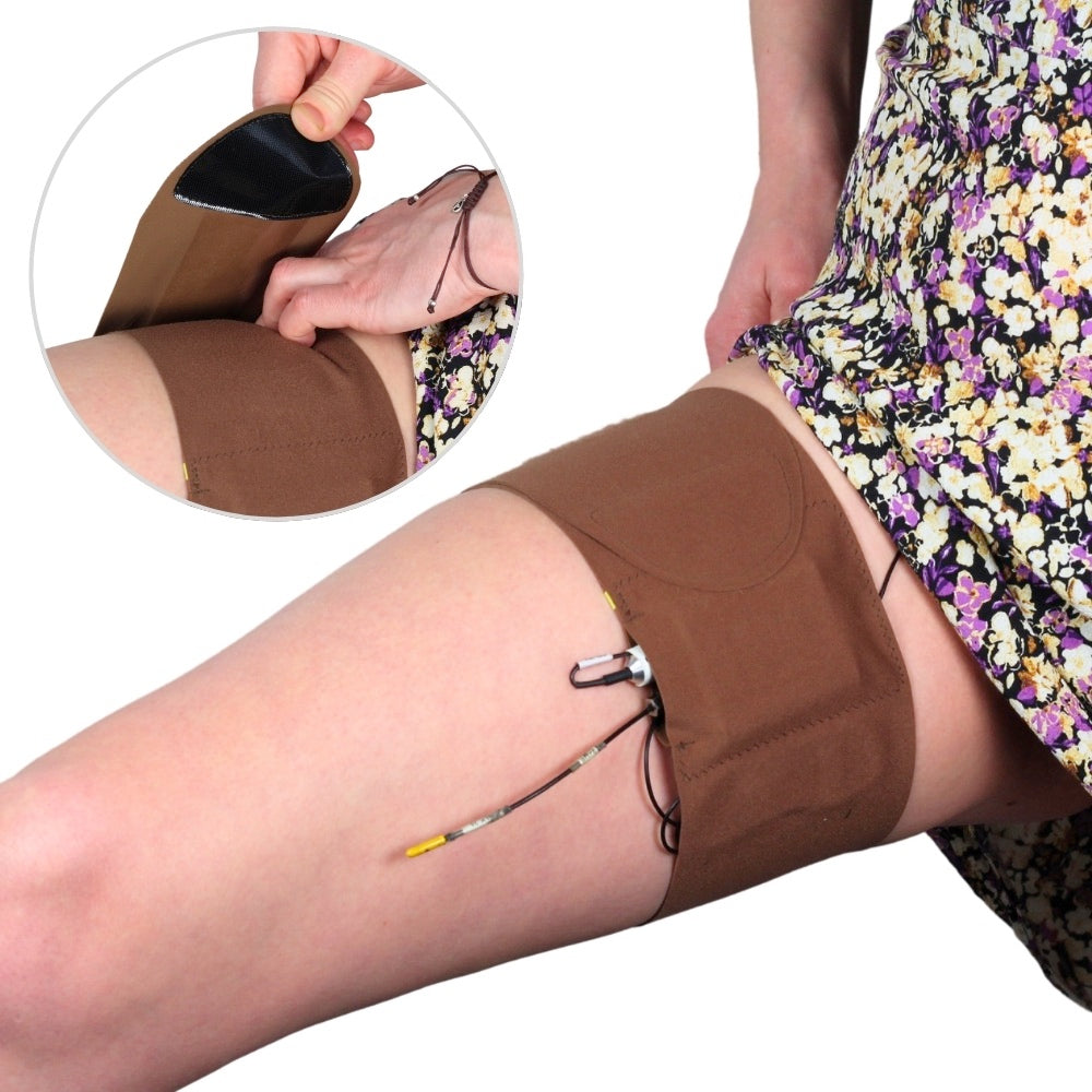 Thigh Strap – Standard Pouch