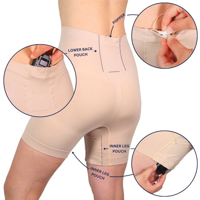 URSA Shorties - Costume Shorts with 3 Built-In Transmitter Pouches