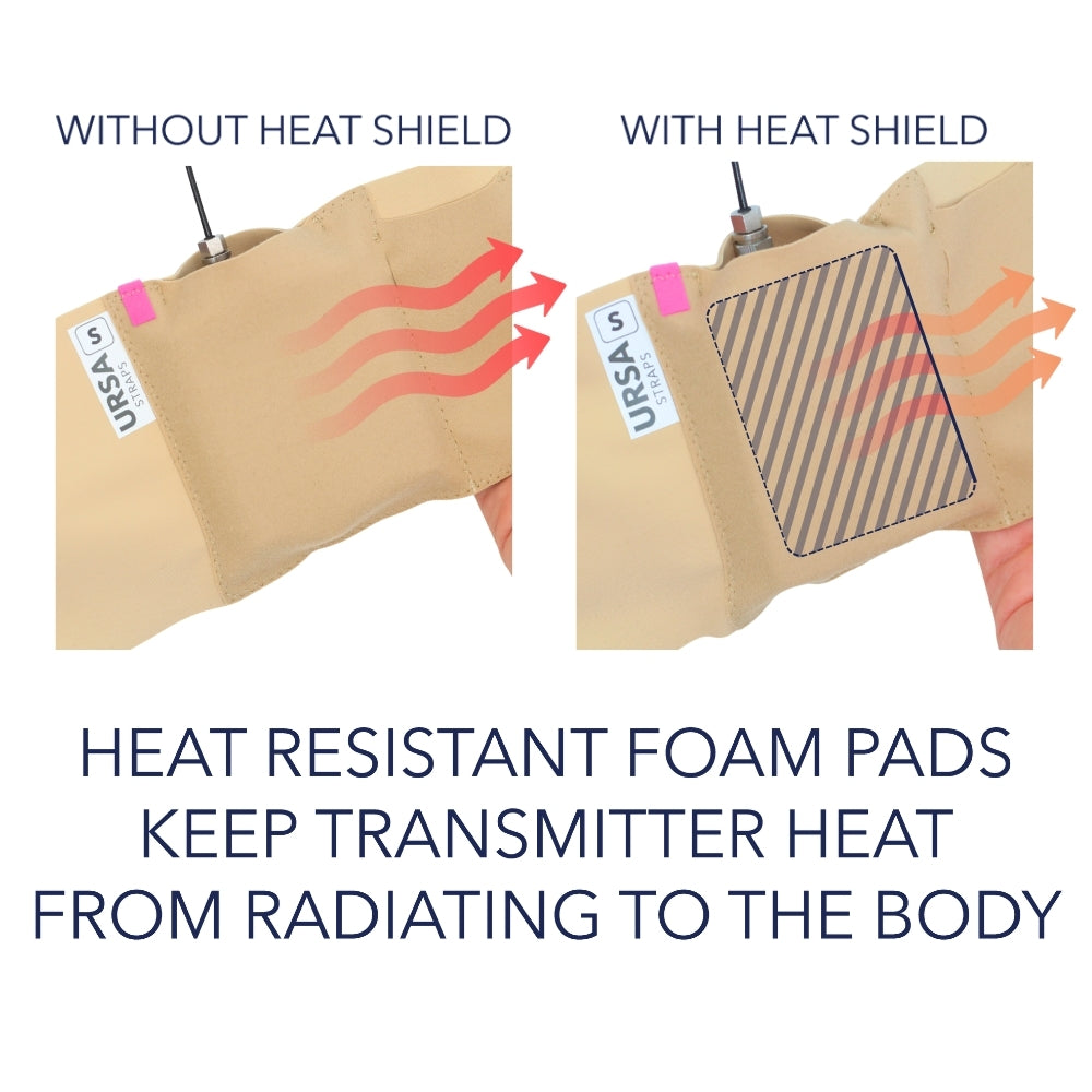 Heat Shield