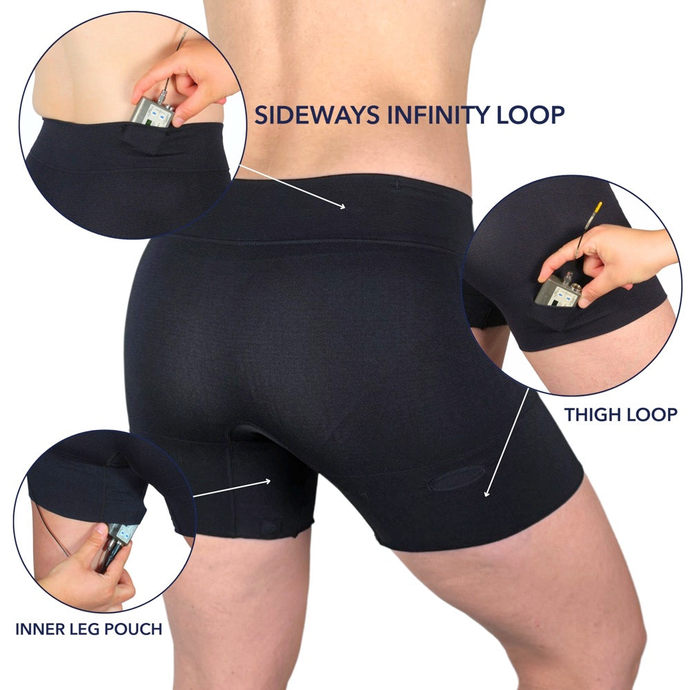 Undies – Unisex Shorts