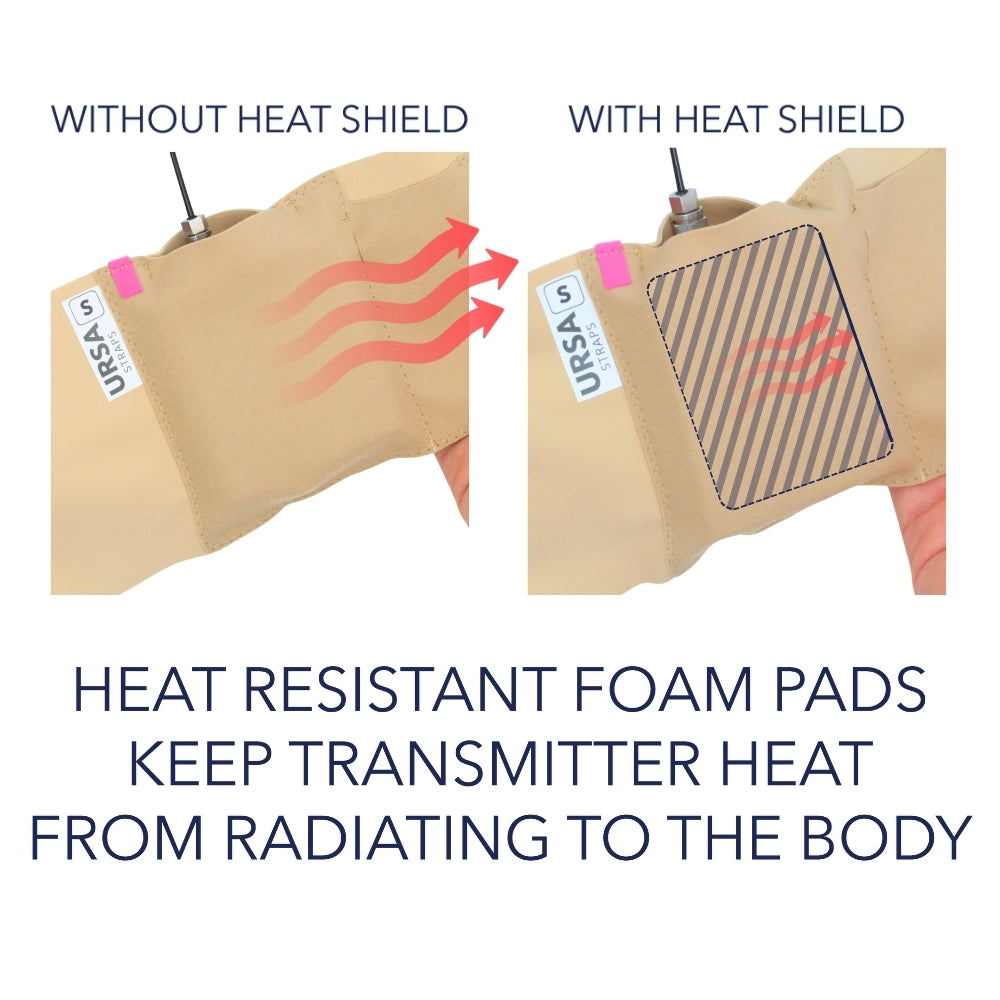 Heat Shields