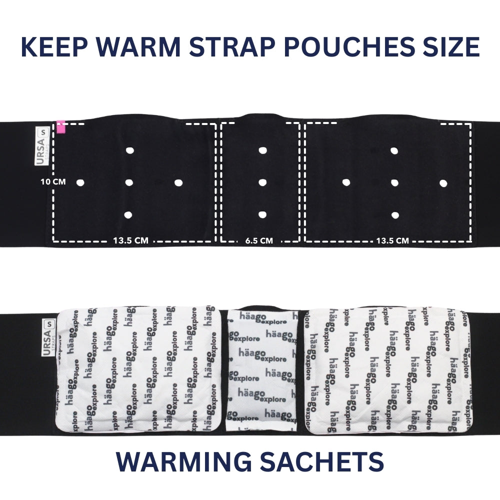URSA Heat Pack Straps