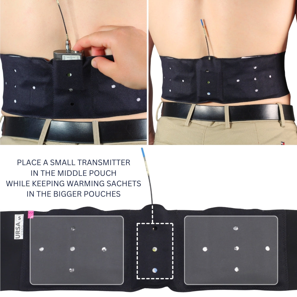 URSA Heat Pack Straps
