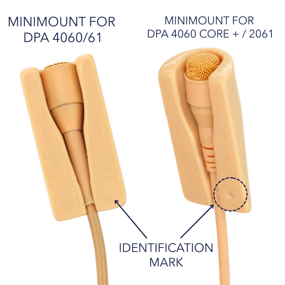 Beige / DPA 4060 Core+ / 2061