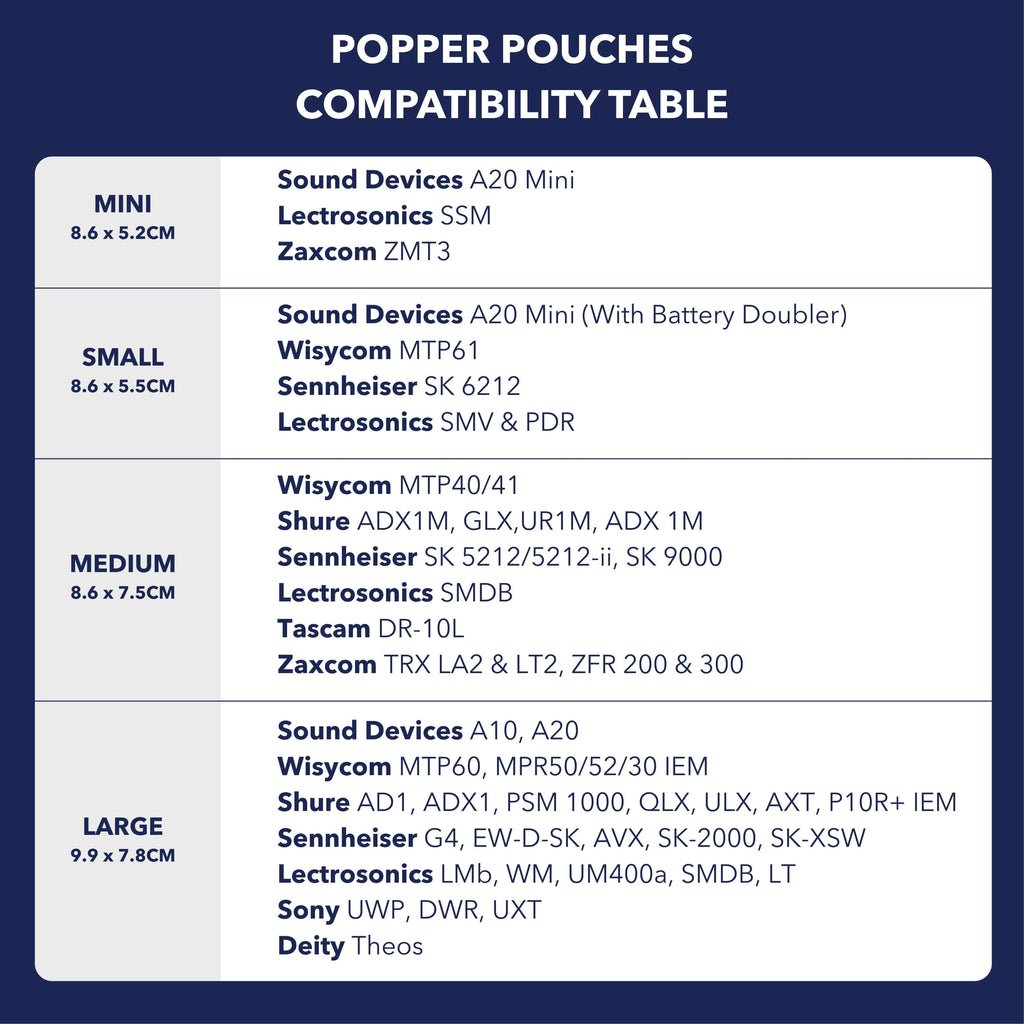 Popper Pouch