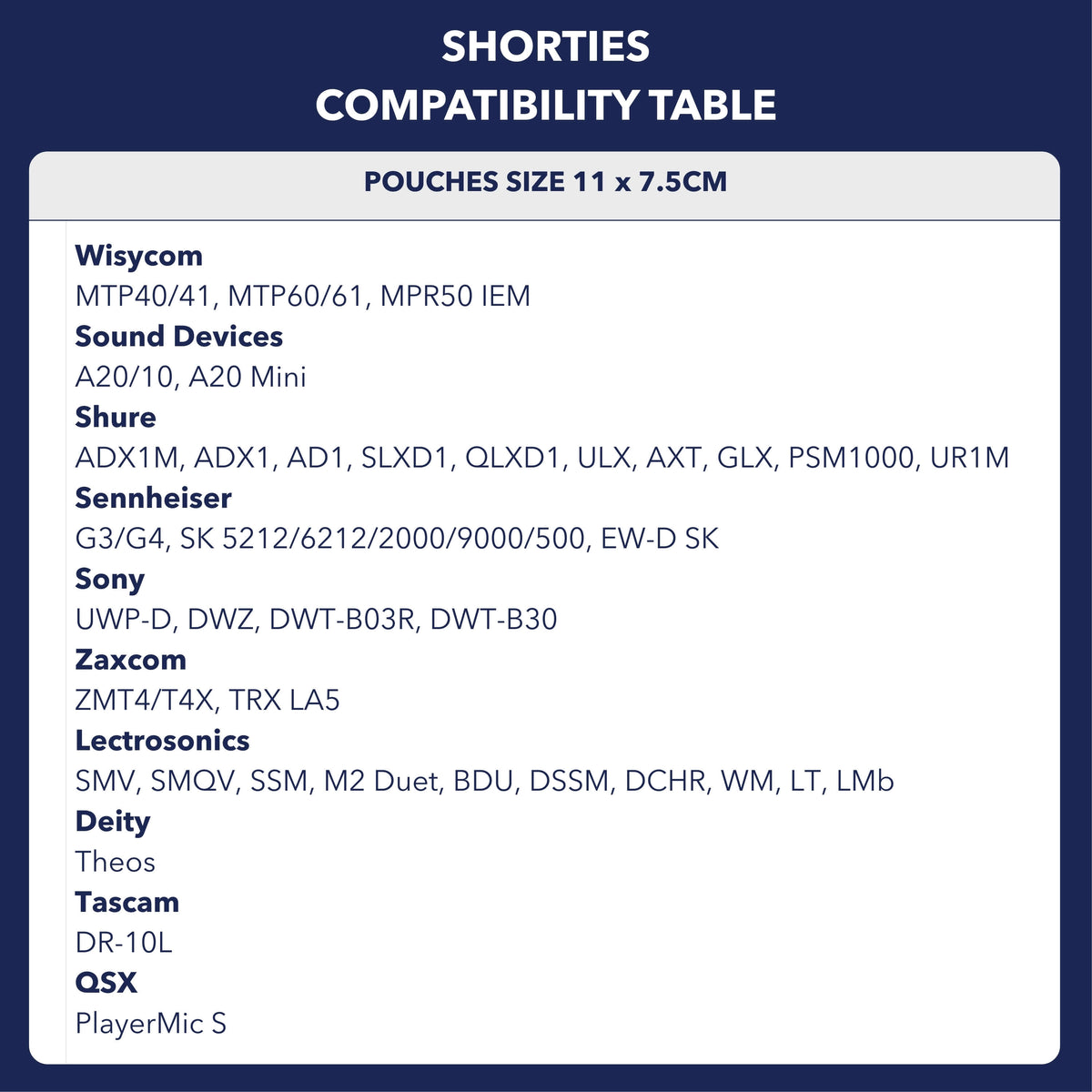 Shorties - Shapewear for Women