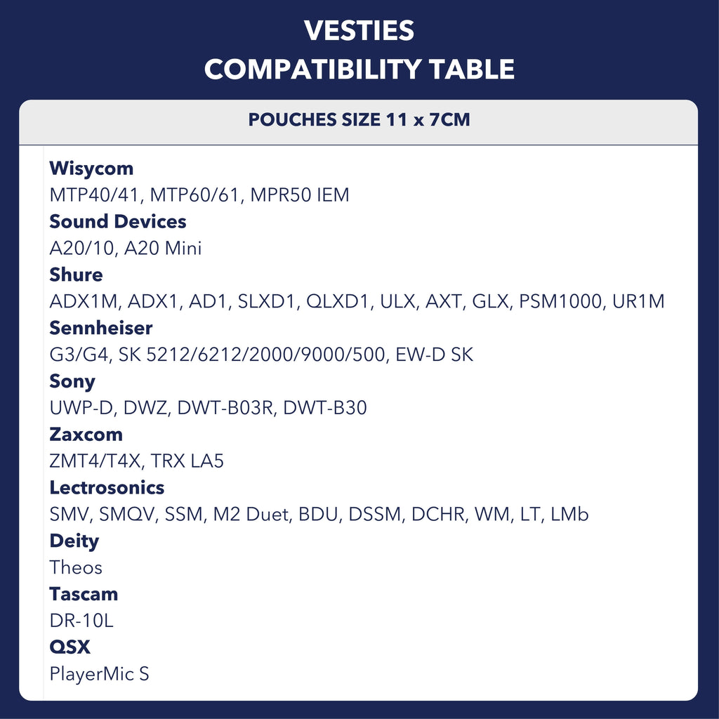 Vesties - Wireless Transmitter & Lavalier Mic Vest