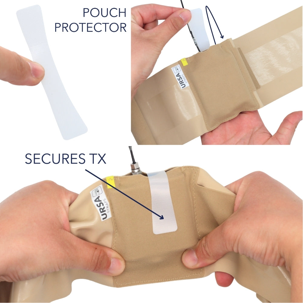 Thigh Strap – Standard Pouch